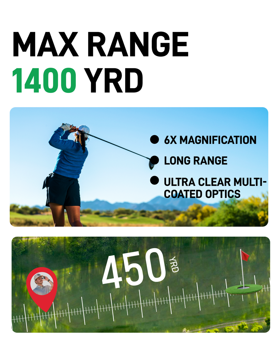 Yard Sync L20