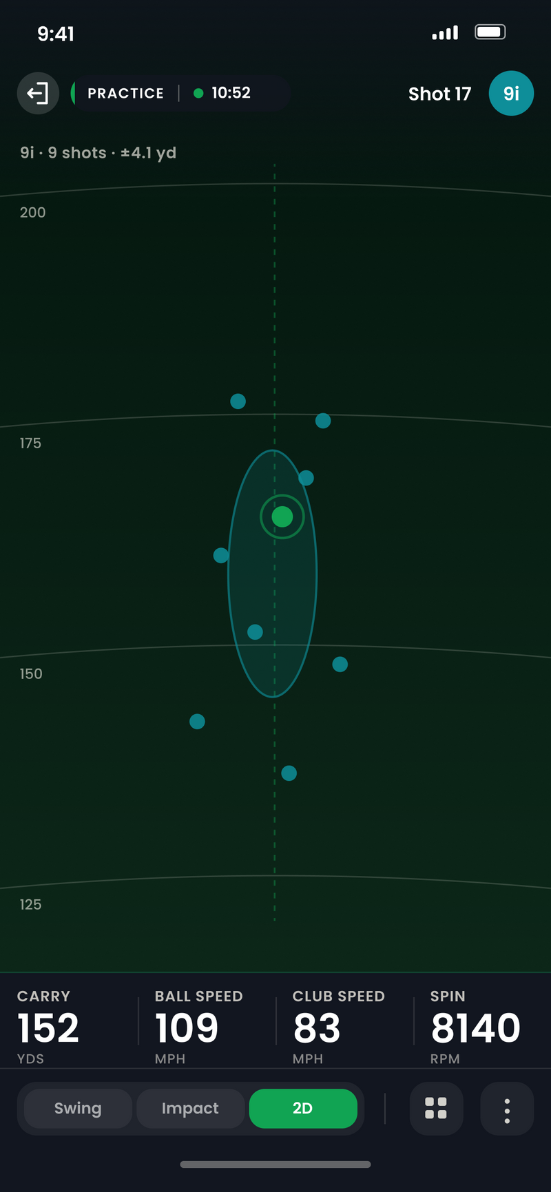 Shot grouping view for a 9 iron