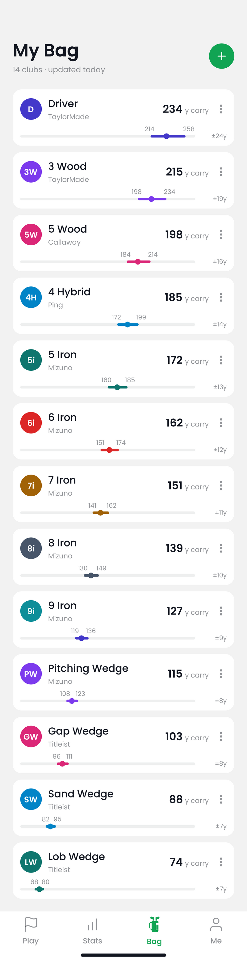 My Bag with carry distance and spread for each club