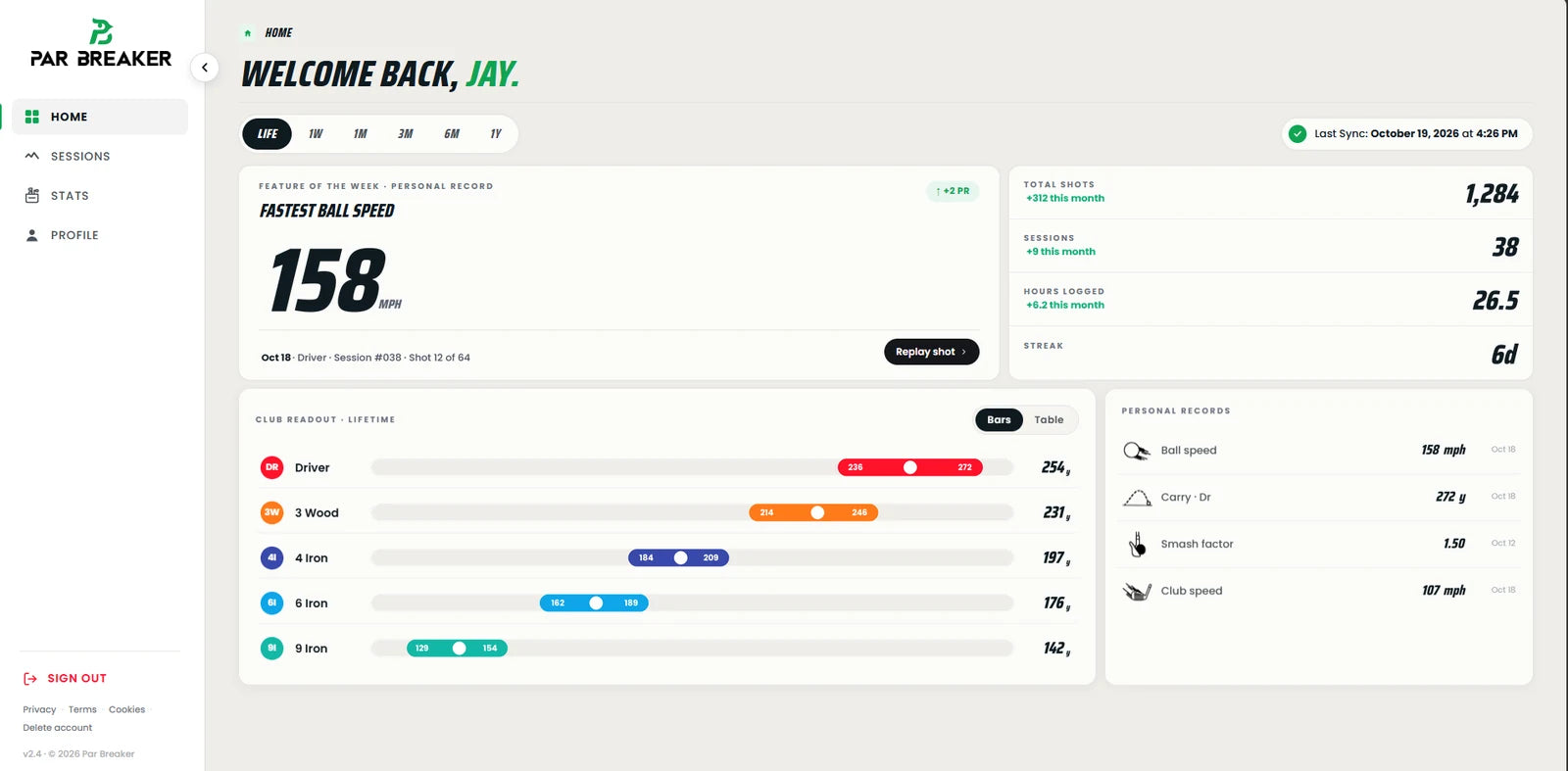 Par Breaker Cloud home dashboard with personal records, club carry ranges and session totals