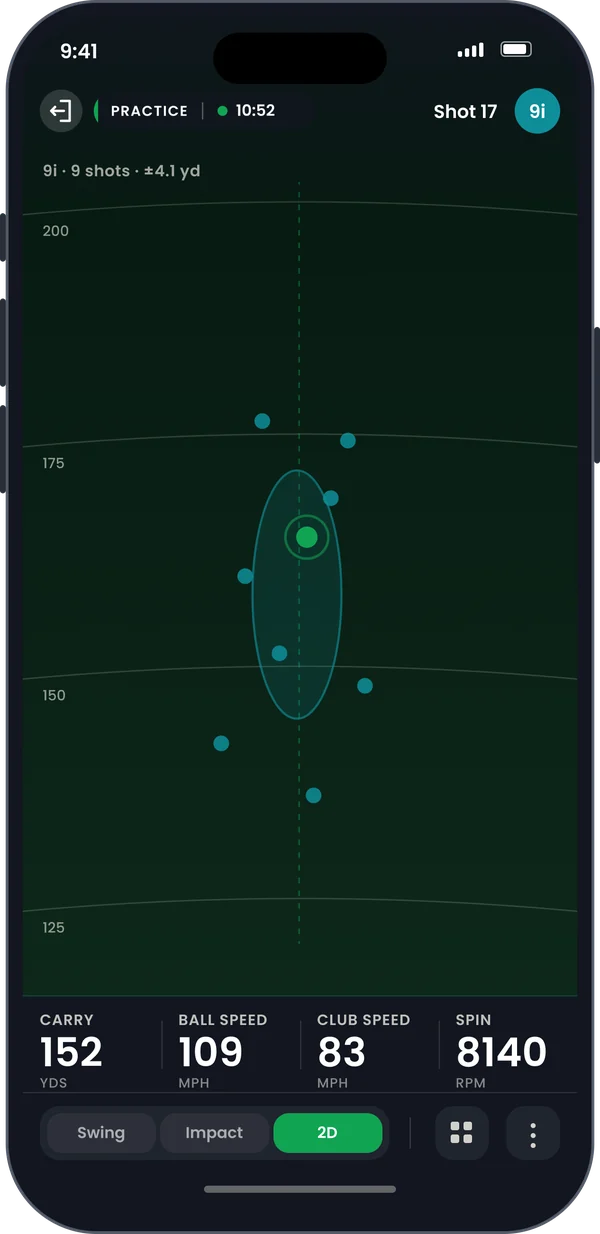 2D view plotting nine 9 iron shots